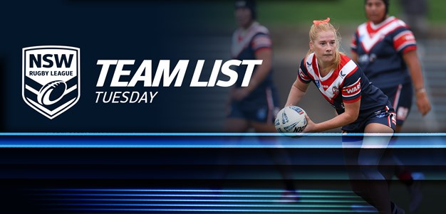 Team List Tuesday | Junior Reps Round Five