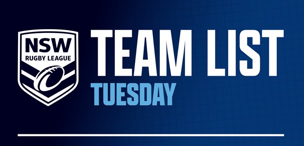 Team List Tuesday | Junior Reps Regional Round Five, Metro Round Four