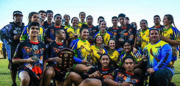 RESULTS | PCYC Nations of Origin