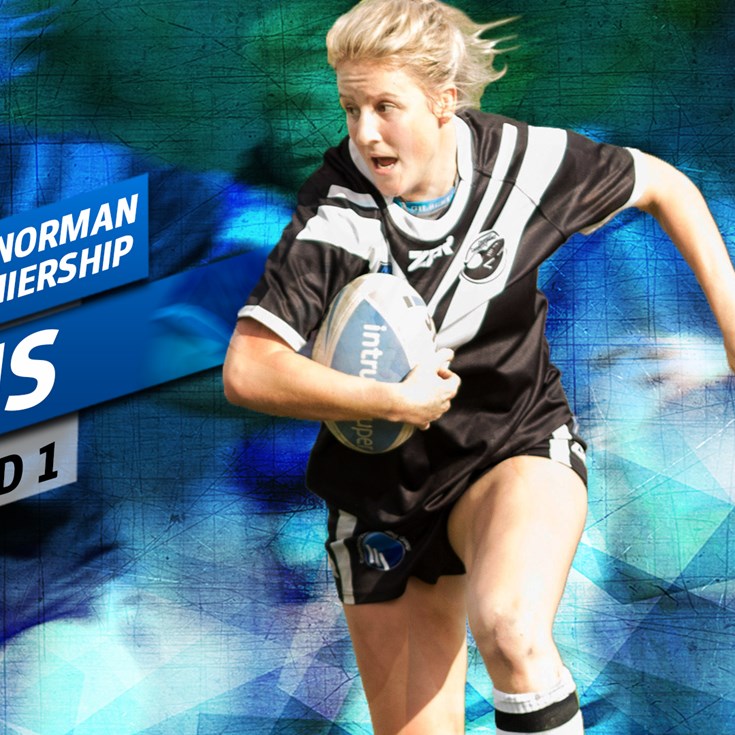 TEAMS | Harvey Norman Women's Rd 1