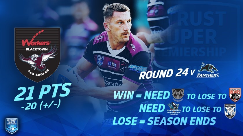 The Sea Eagles finals aspirations hung in the balance in the final round of the season, but it wasn't to be. 